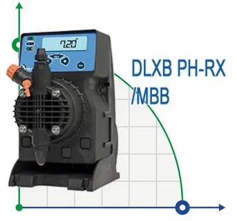 Насос дозатор DLXB PH-RX/MB 20-3 230V